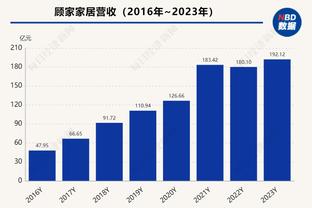 频造杀伤！廖三宁半场9罚7中 贡献15分4篮板4助攻1抢断